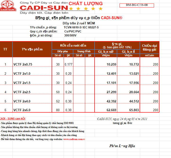 Bảng giá điện dây cáp điện CADISUN